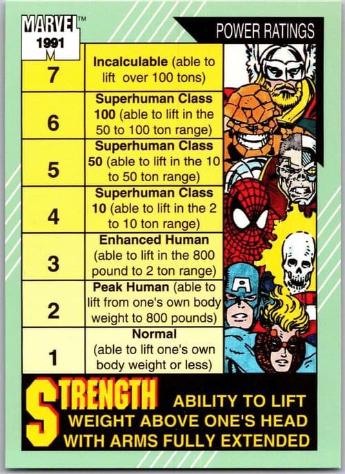 Strength #159 — Marvel Universe 1991 (II)