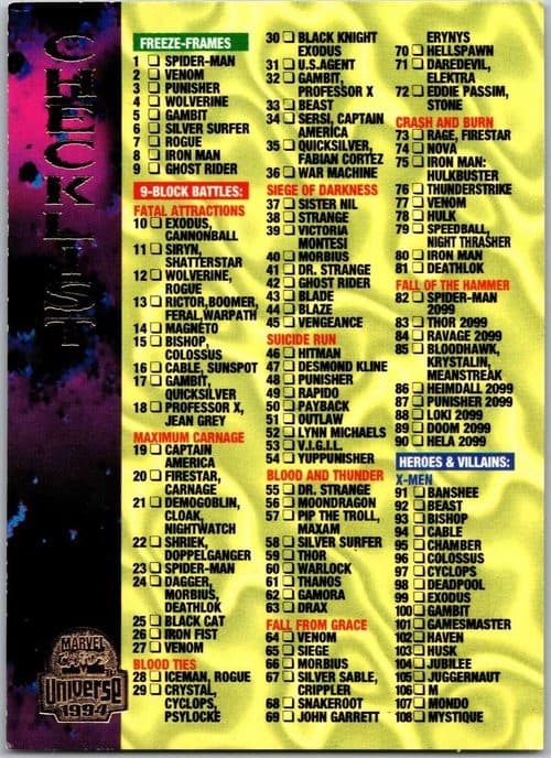 Checklist #200 — Marvel Universe 1994 (V)