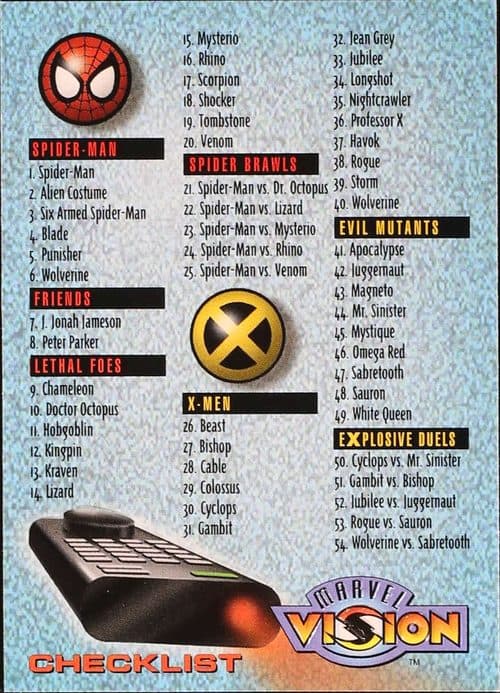 Checklist #100 — Marvel Vision